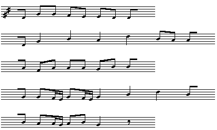 Node efter DFS 1929/34 II, Evald Tang Kristensens renskrifter. Melodi 75/1:6.