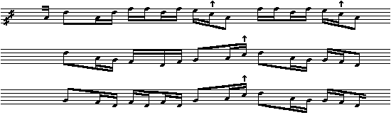 Node efter DFS 1929/34 II, Evald Tang Kristensens renskrifter. Melodi D 74/4:5.