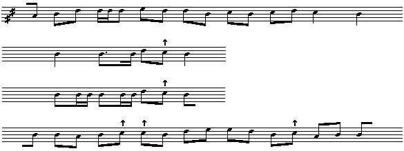 Node efter DFS 1929/34 II, Evald Tang Kristensens renskrifter. Melodi D 73/2:3.