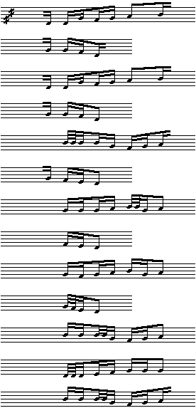 Node efter DFS 1929/34 II, Evald Tang Kristensens renskrifter. Melodi E 85/3:9.
