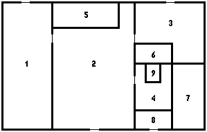 Evald Tang Kristensens grundtegning af Sidsel Jensdatters hus.